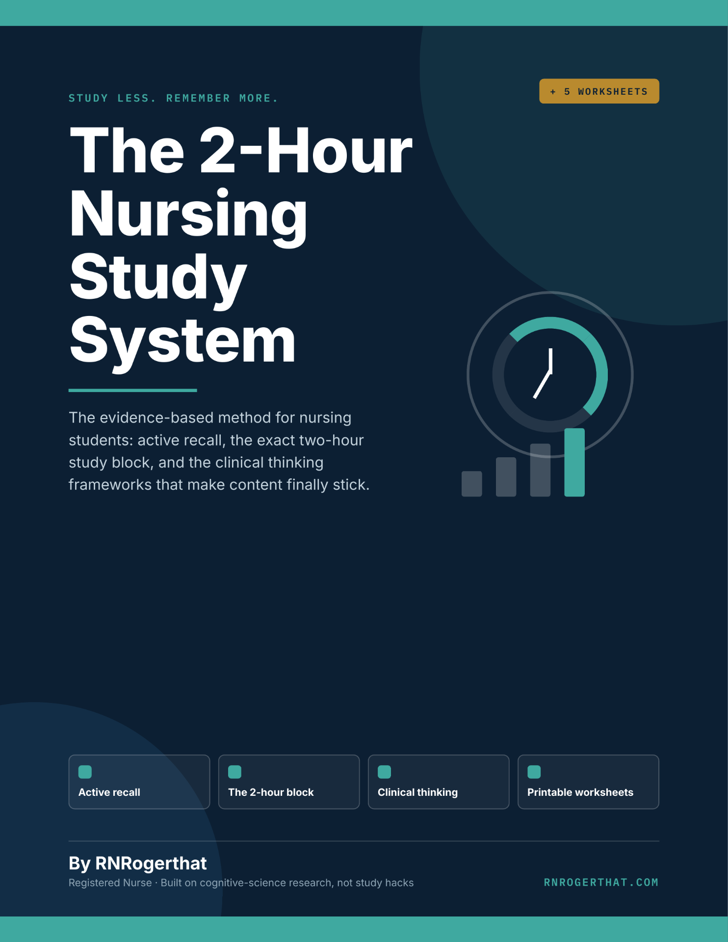 2-Hour Nursing Study System cover