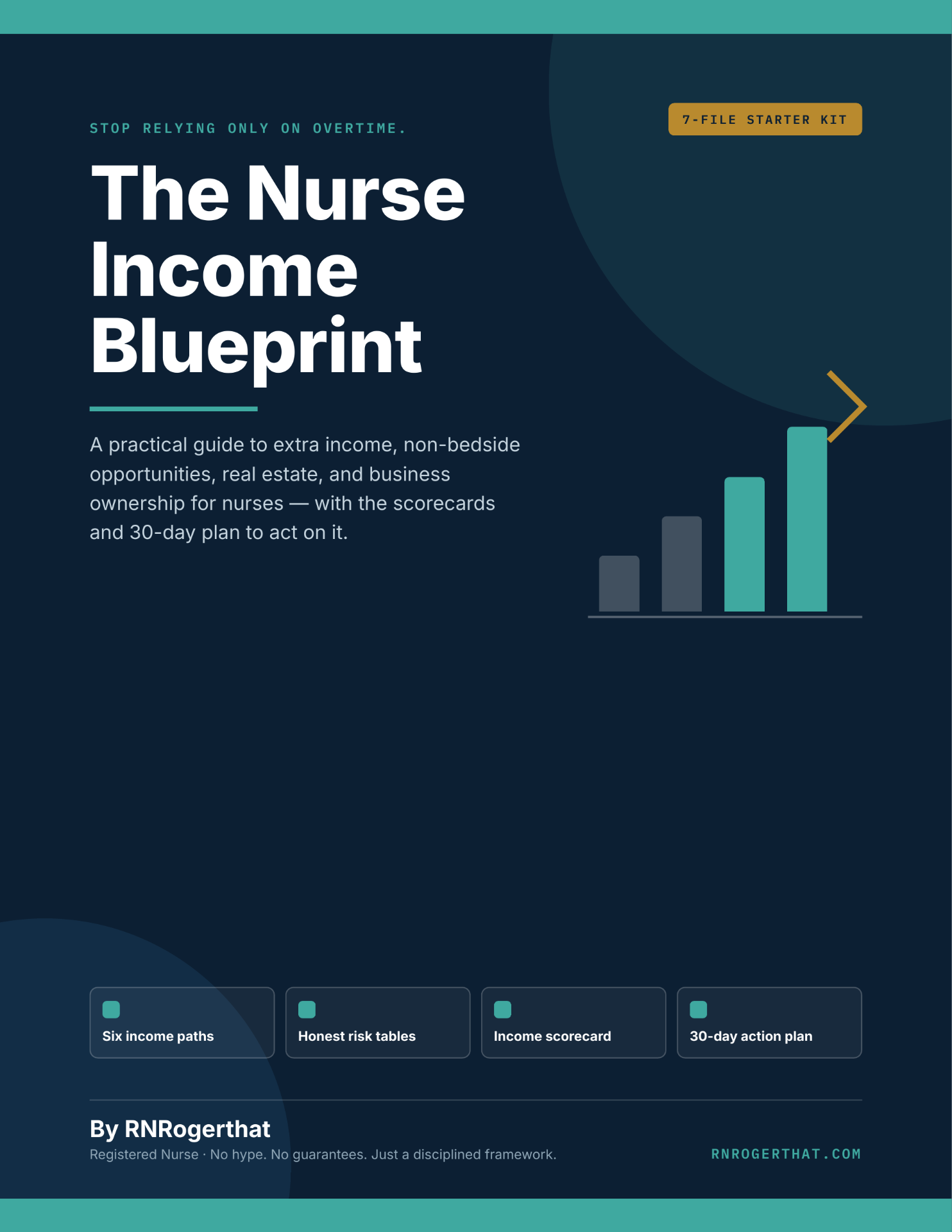 Nurse Income Blueprint Starter Kit cover