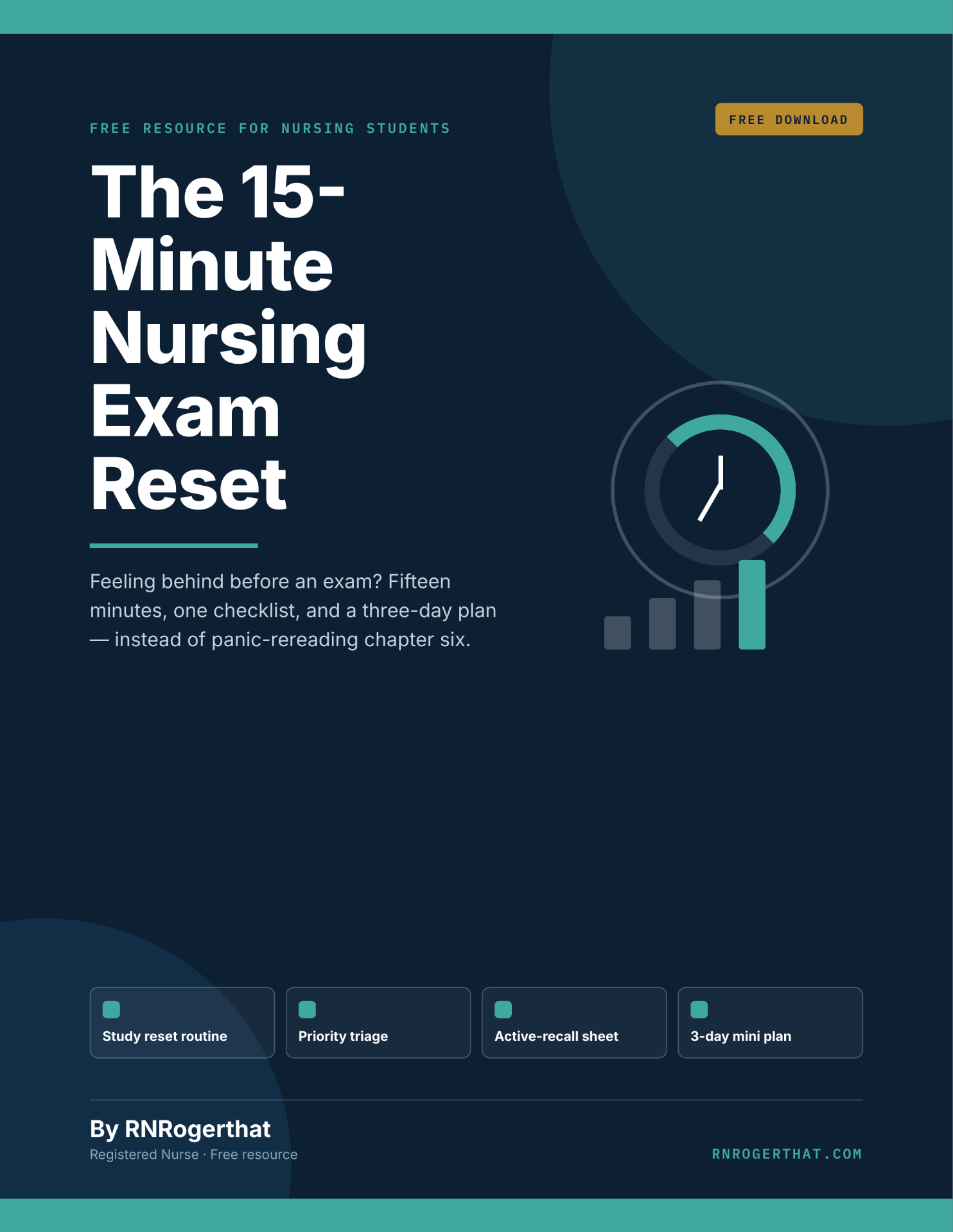 15-Minute Nursing Exam Reset cover