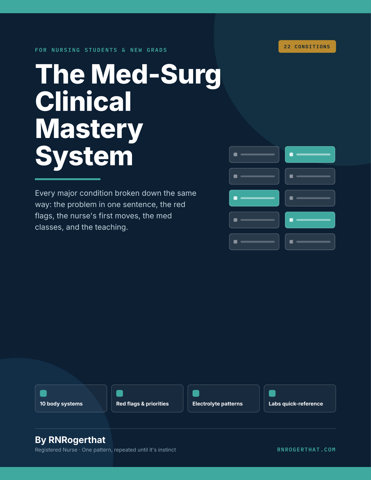 Med-Surg Clinical Mastery System cover