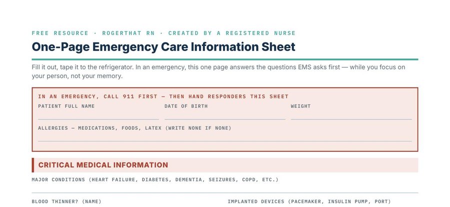 Top section of the One-Page Emergency Care Information Sheet showing the call-911-first banner and fields for allergies and critical medical information